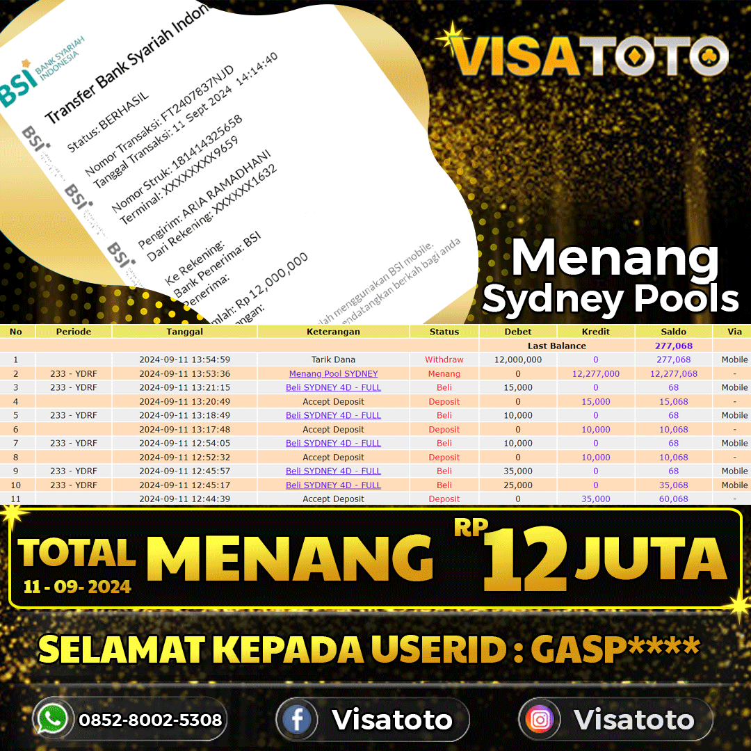 VISATOTO JACKPOT SYDNEY POOLS RP.12.000.000,- LUNAS USER ID GASP***