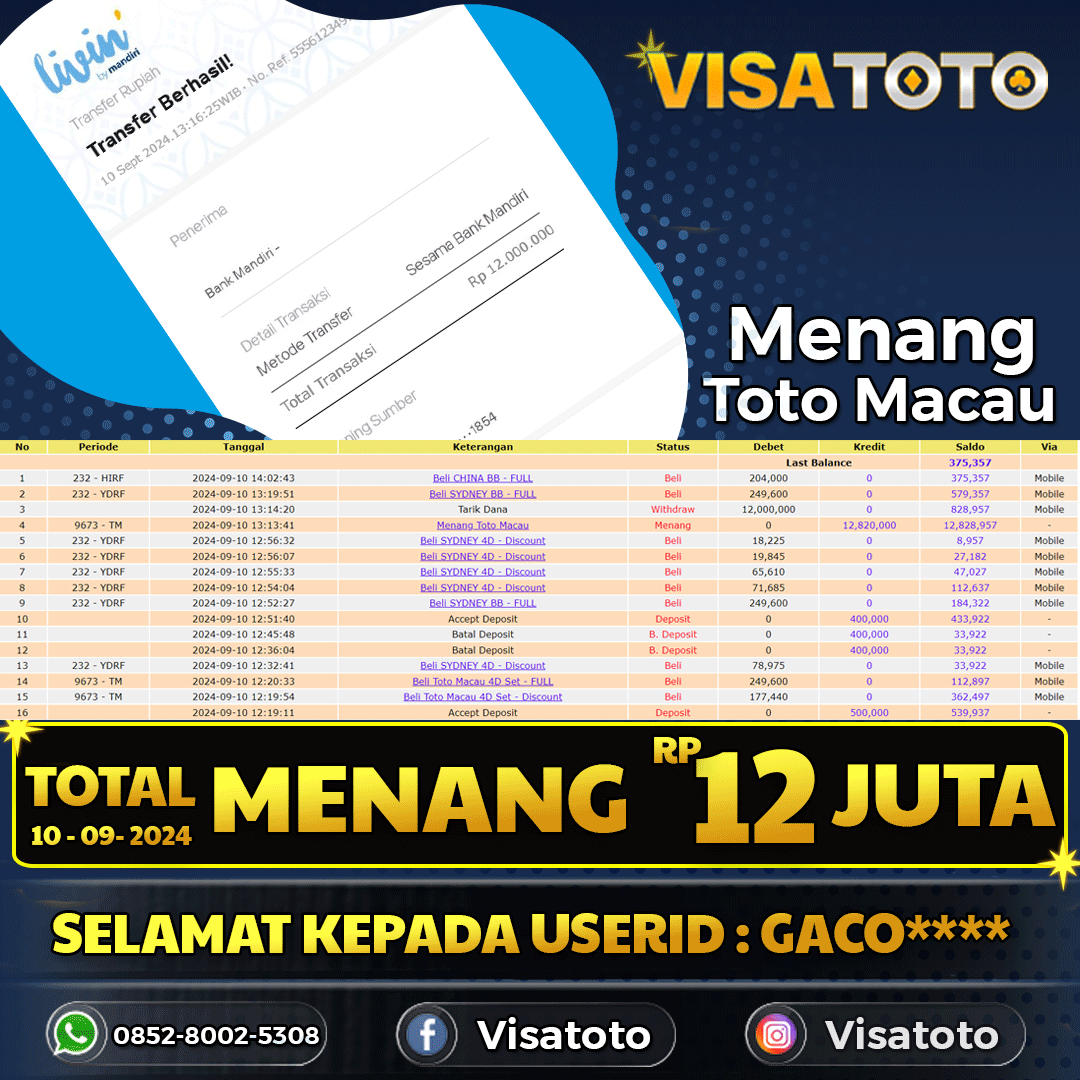 VISATOTO JACKPOT TOTO MACAU RP.12.000.000,- LUNAS USER ID GACO***