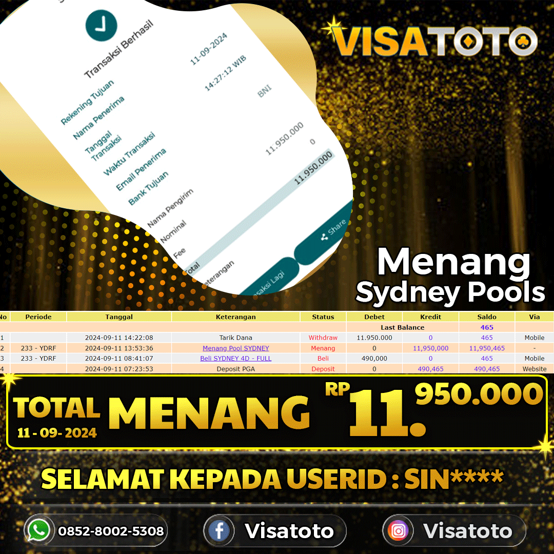 VISATOTO JACKPOT SYDNEY POOLS RP.11.950.000,- LUNAS USER ID SIN***
