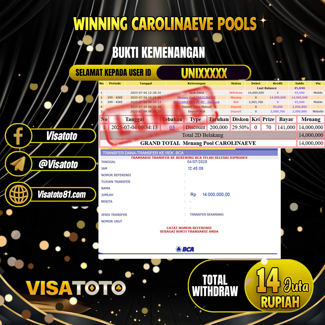 VISATOTO JACKPOT TOGEL CAROLINA EVE RP.14.000.000,- LUNAS USER ID UNI***