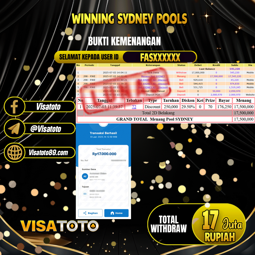 VISATOTO JACKPOT TOGEL SYDNEY RP.17.000.000,- LUNAS USER ID FAS***