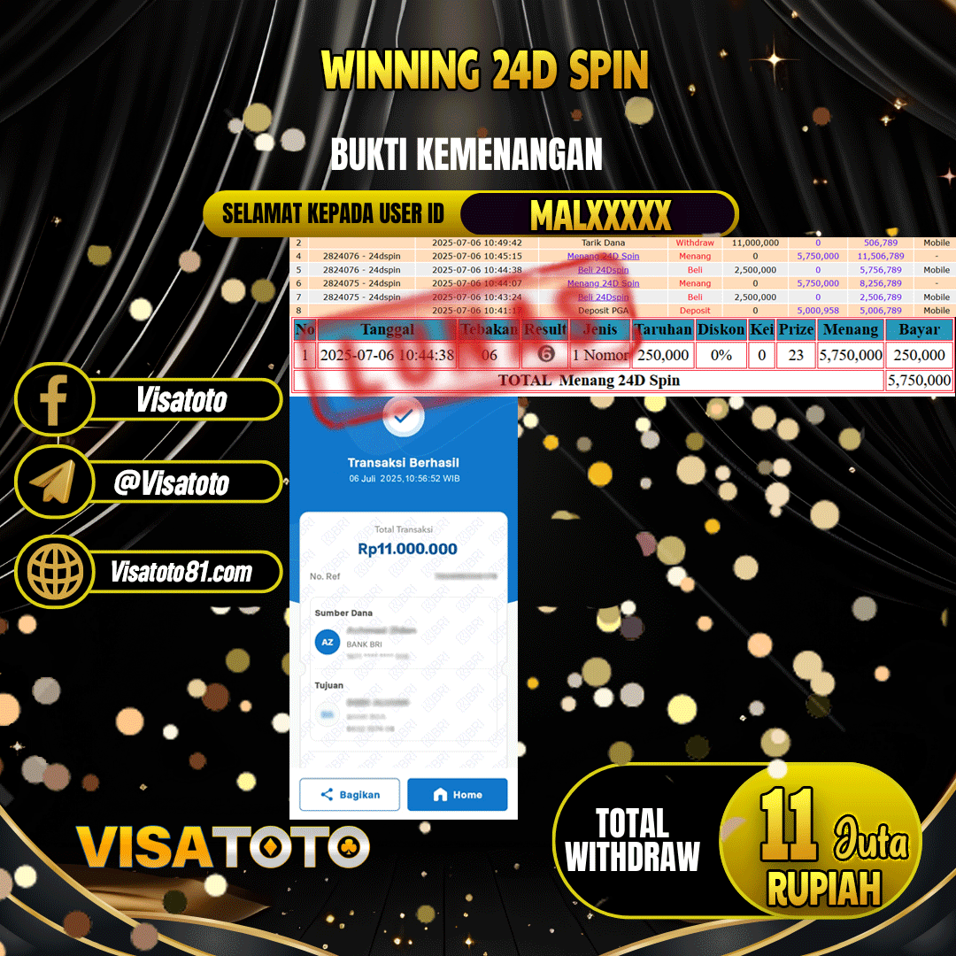 VISATOTO JACKPOT LIVE GAMES 24D SPIN RP.11.000.000,- LUNAS USER ID MAL***